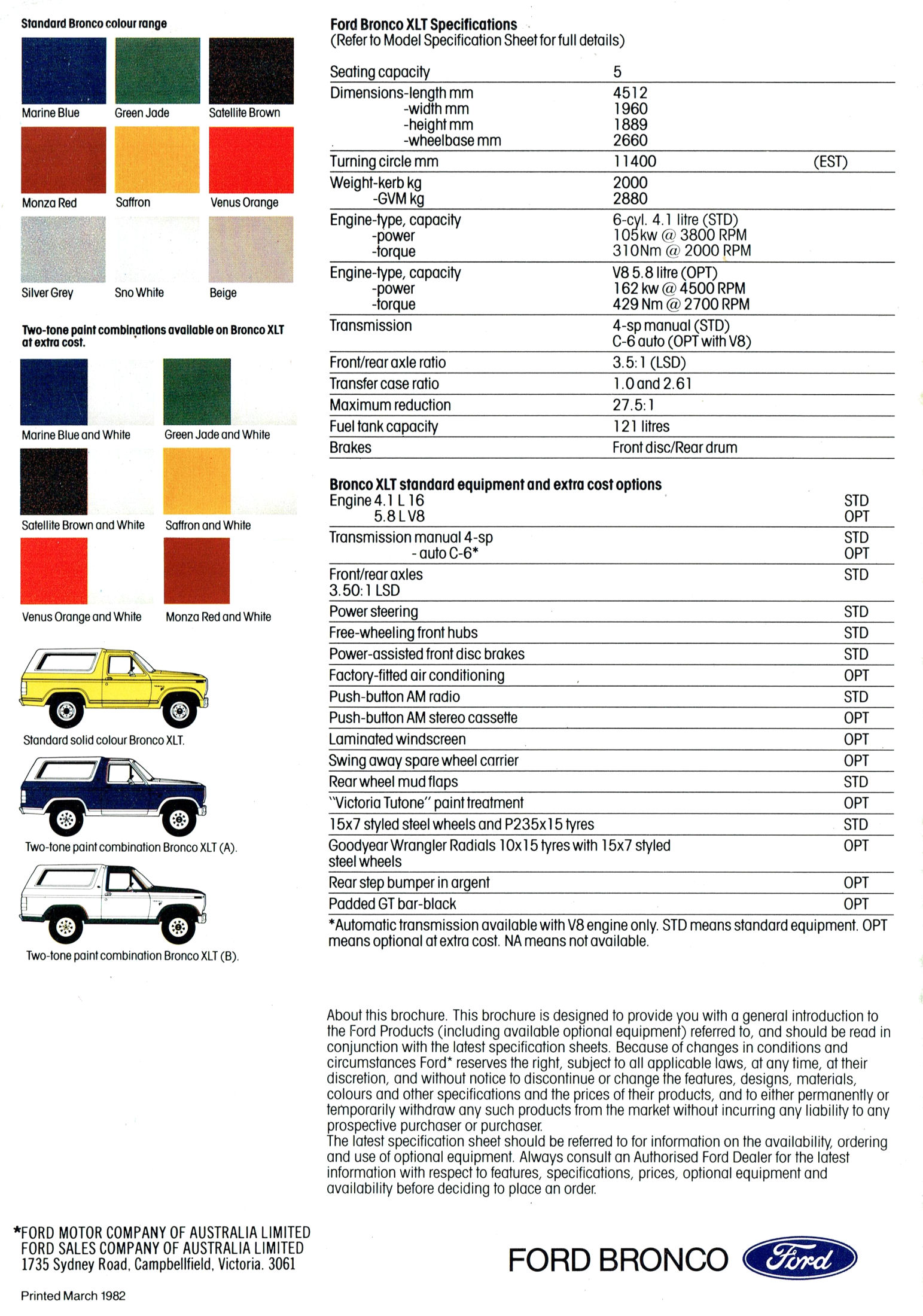 Australian Ford Bronco's Effies OzFalcon Ford Falcon Owners Club